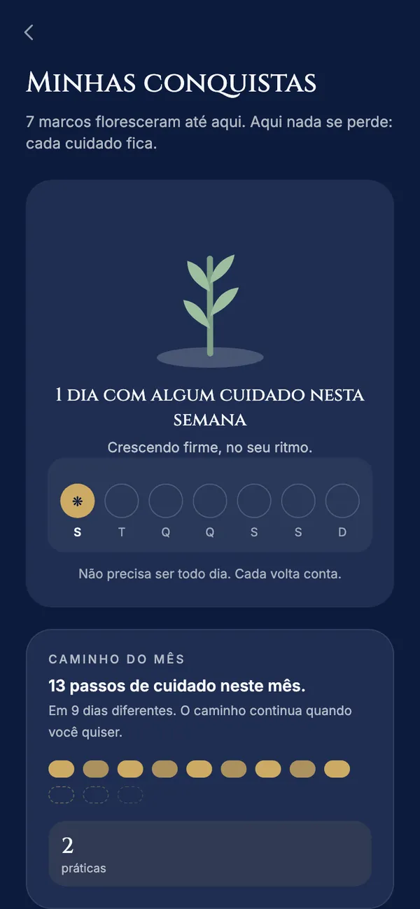 Tela Minhas conquistas com uma planta e os dias de cuidado da semana (exemplo fictício)