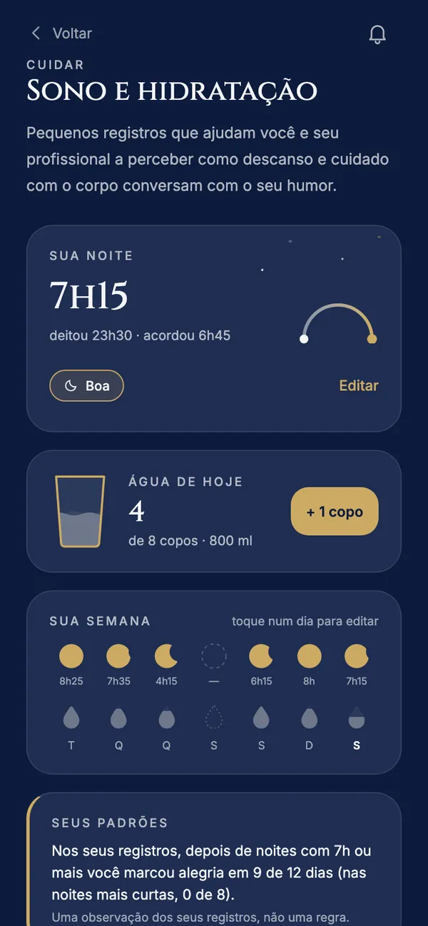Tela Sono e hidratação com a noite registrada, copos de água e a semana (exemplo fictício)